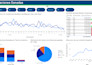 create a excel spreadsheet templates with formulas or macro